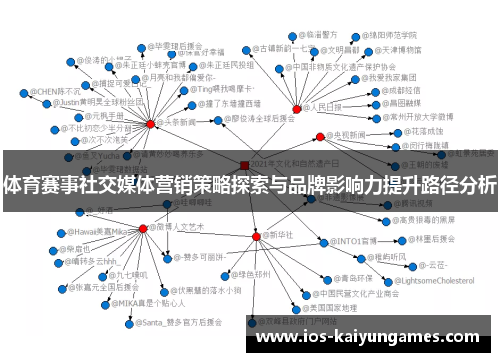 体育赛事社交媒体营销策略探索与品牌影响力提升路径分析