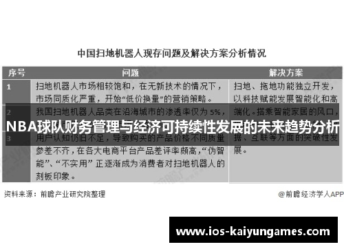 NBA球队财务管理与经济可持续性发展的未来趋势分析