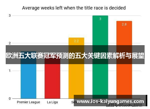 欧洲五大联赛冠军预测的五大关键因素解析与展望