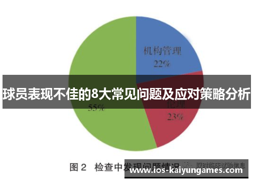 球员表现不佳的8大常见问题及应对策略分析
