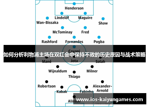 如何分析利物浦主场在双红会中保持不败的历史原因与战术策略