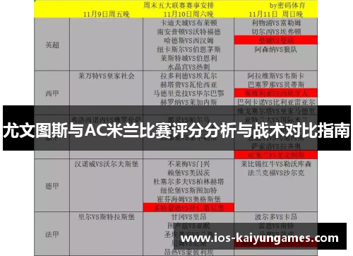 尤文图斯与AC米兰比赛评分分析与战术对比指南