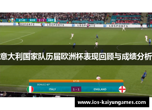 意大利国家队历届欧洲杯表现回顾与成绩分析