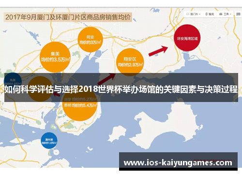 如何科学评估与选择2018世界杯举办场馆的关键因素与决策过程