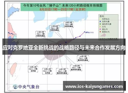 应对克罗地亚全新挑战的战略路径与未来合作发展方向