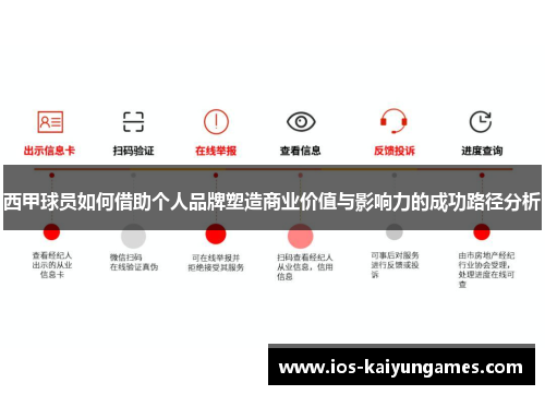 西甲球员如何借助个人品牌塑造商业价值与影响力的成功路径分析