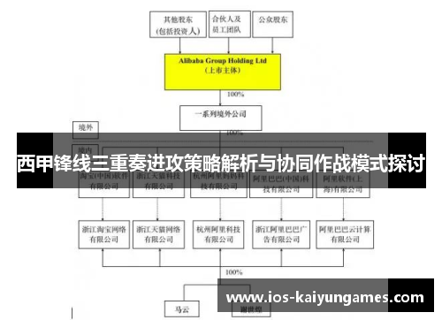 西甲锋线三重奏进攻策略解析与协同作战模式探讨 西甲锋线三重奏进攻策略解析与协同作战模式探讨