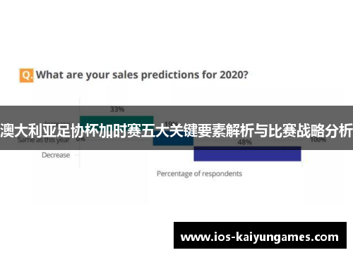 澳大利亚足协杯加时赛五大关键要素解析与比赛战略分析