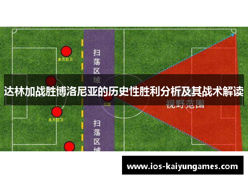 达林加战胜博洛尼亚的历史性胜利分析及其战术解读 达林加战胜博洛尼亚的历史性胜利分析及其战术解读