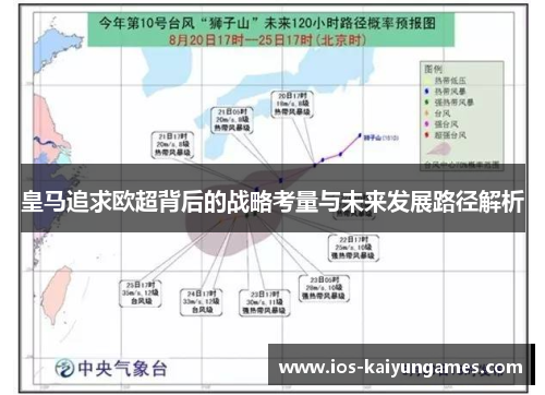 皇马追求欧超背后的战略考量与未来发展路径解析 皇马追求欧超背后的战略考量与未来发展路径解析