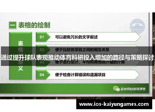 通过提升球队表现推动体育科研投入增加的路径与策略探讨