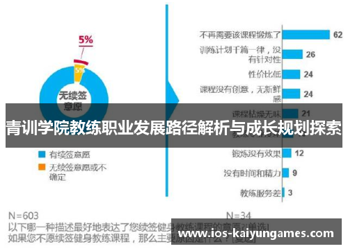 青训学院教练职业发展路径解析与成长规划探索