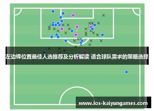 左边锋位置最佳人选推荐及分析解读 适合球队需求的策略选择