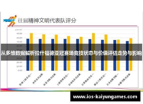 从多维数据解析拉什福德亚冠赛场竞技状态与价值评估走势与影响