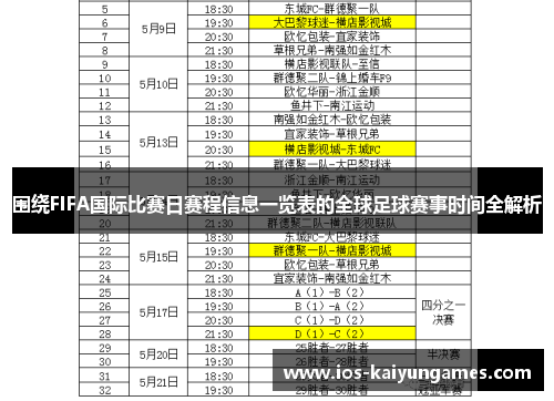 围绕FIFA国际比赛日赛程信息一览表的全球足球赛事时间全解析