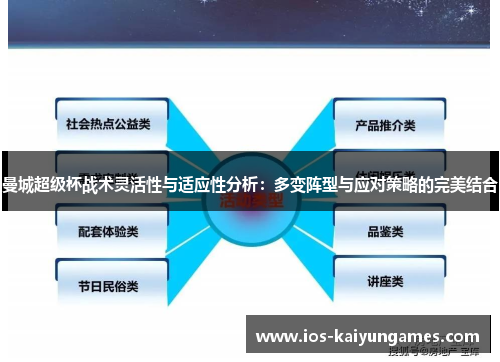 曼城超级杯战术灵活性与适应性分析：多变阵型与应对策略的完美结合