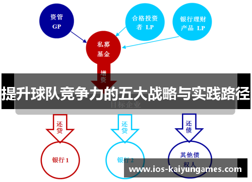提升球队竞争力的五大战略与实践路径
