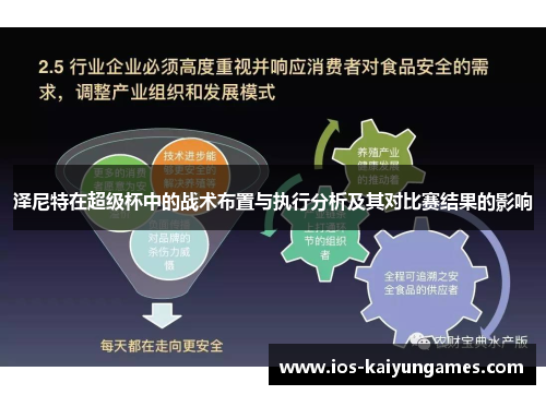 泽尼特在超级杯中的战术布置与执行分析及其对比赛结果的影响